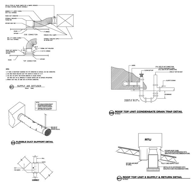 Mechanical Details